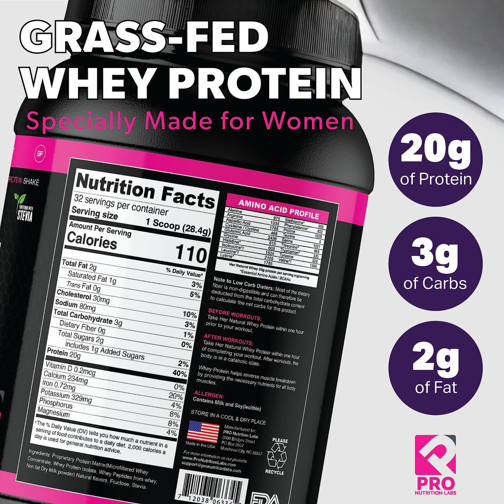 PRO NUTRITION LABS Whey Protein Powder for Women Chocolate Delight ingredients panel on canister.