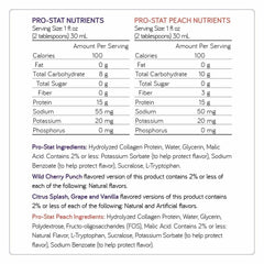Pro-Stat Vanilla bottle for easy protein intake when appetite dips