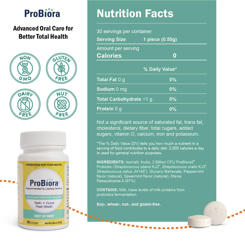 Probiora Health mint tablets on blister pack for daily fresh breath.
