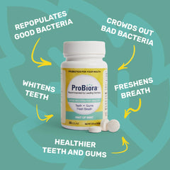 Probiora Health tablets being dispensed into hand for convenient daily use.