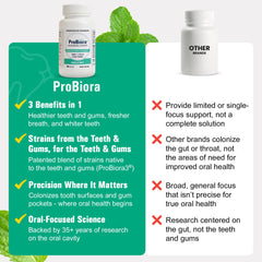 Probiora Health probiotic tablets shown near gums support balance along teeth and gum line.
