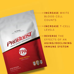 ProBoost Thymic Protein A powder packets dissolving under tongue for fast absorption.