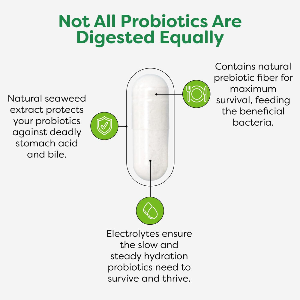 Probulin bottle on shelf for convenient non-refrigerated daily use.
