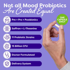 Probulin Mood Probiotics for Women bottle back detail with ingredients and benefits.