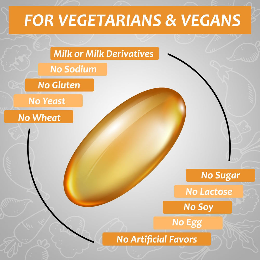 Procapsin Liposomal Ester packaging shot underscores vegetarian, non-GMO ingredients.