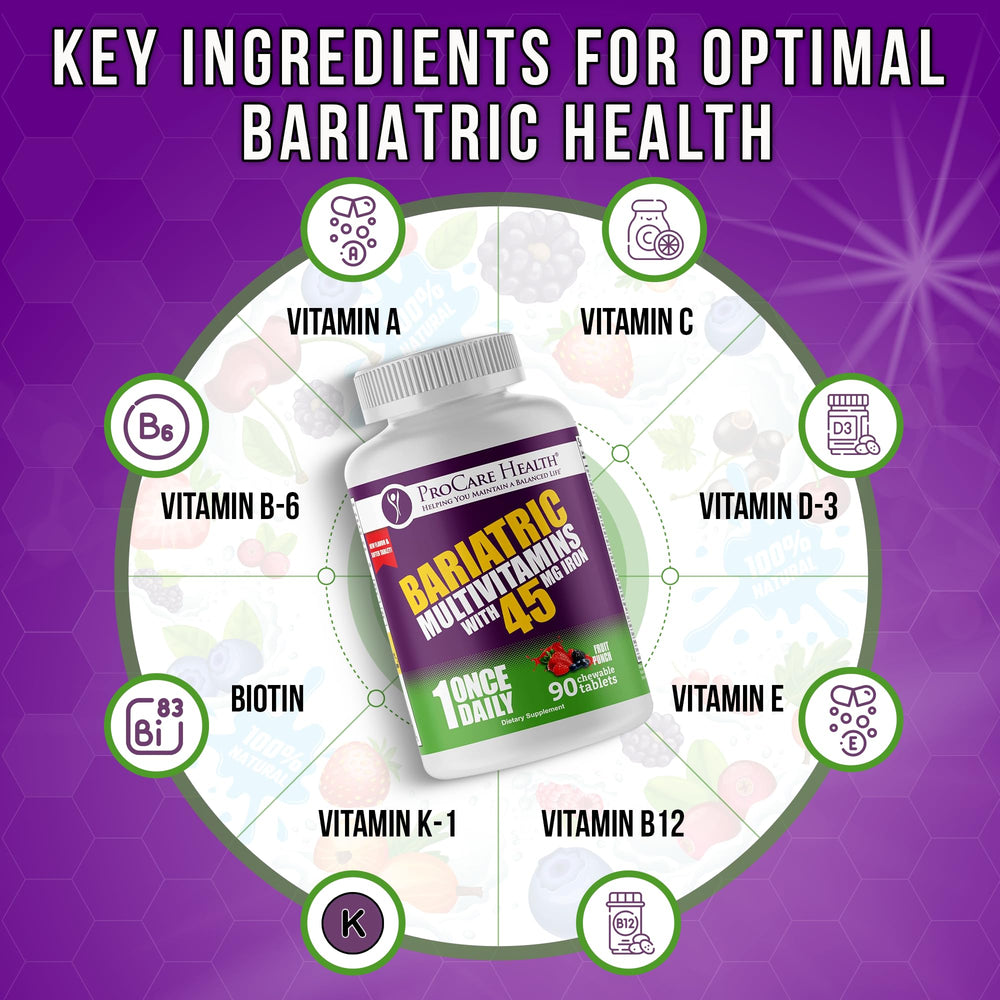 Methylcobalamin B12 close-up emphasizes highly absorbable energy support.