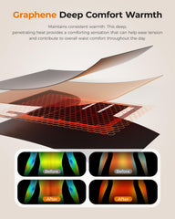 ProCIV heat level controls tailor warmth to comfort