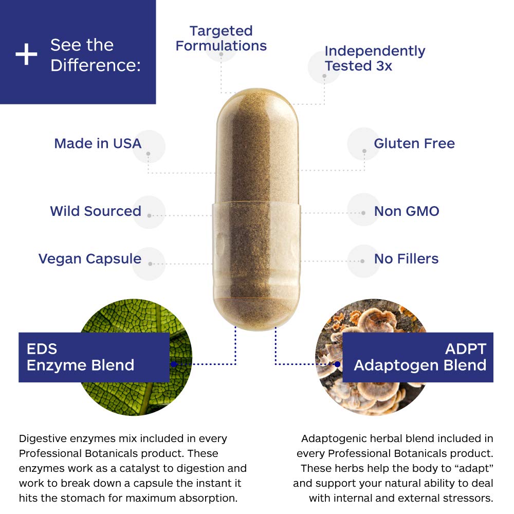 Professional Botanicals EDS enzyme-delivery system pack closeup for better absorption.