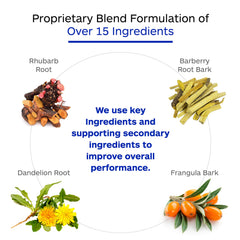 Professional Botanicals Lax Ease packaging indicates 90 capsules and non-habit formula.