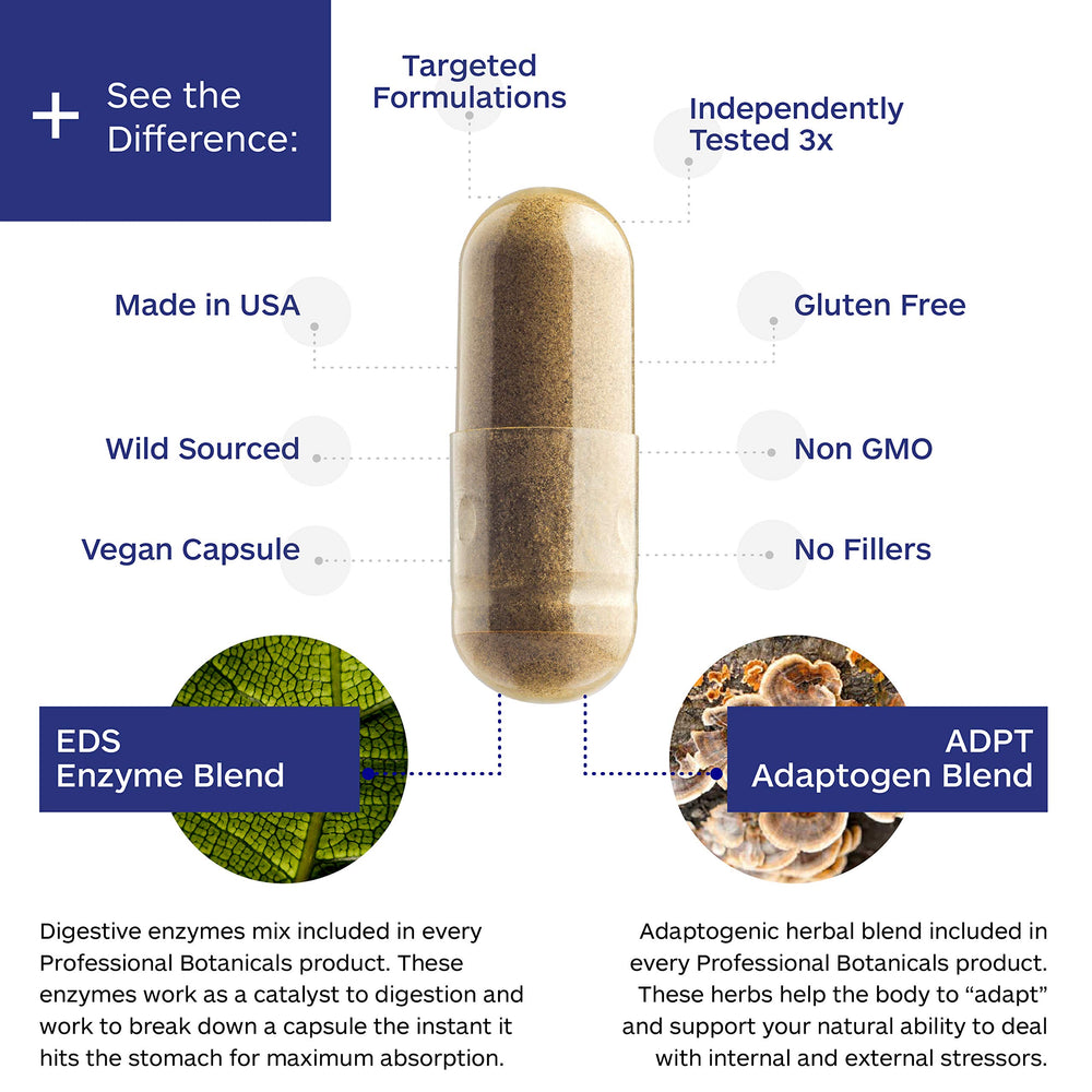 Professional Botanicals Lax Ease capsules shown on a calm wellness setup.