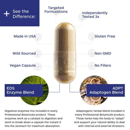 Professional Botanicals Stress Complex label highlighting adaptogens for energy and resilience.