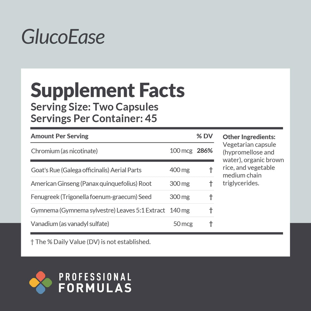 Close-up of GlucoseEase capsules highlighting herbal-mineral blend for balanced metabolism