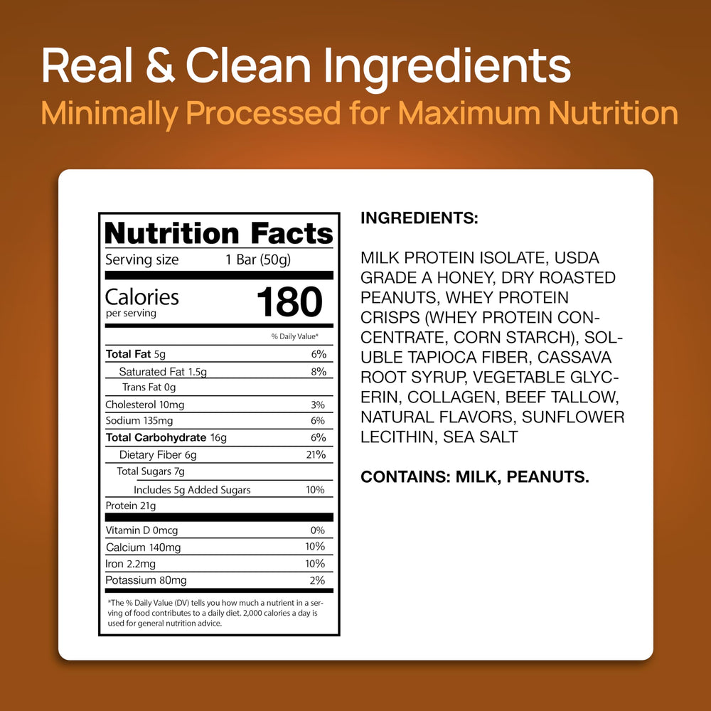 ProGo protein bars cross-section reveals 21g protein from 95% isolate
