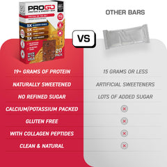 ProGo nutrition facts panel promotes quick, portable protein on the go.