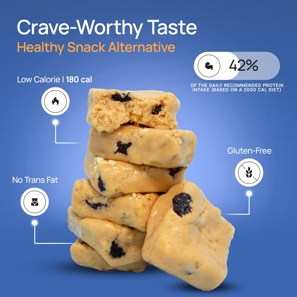 ProGo 180 calories per bar on pack signals low-sugar fueling