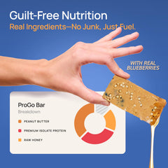 ProGo Collagen blend seal notes joint-support-friendly protein mix