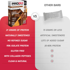 ProGo bars are free from artificial sweeteners for natural snacking