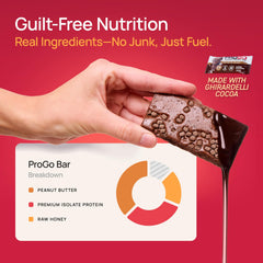 ProGo bars deliver a soft, crumb-free bite with no oily residue