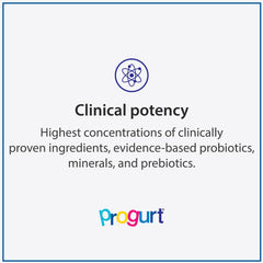 PROGURT travel-friendly sachets showcase on-the-go support for digestive comfort away from home.