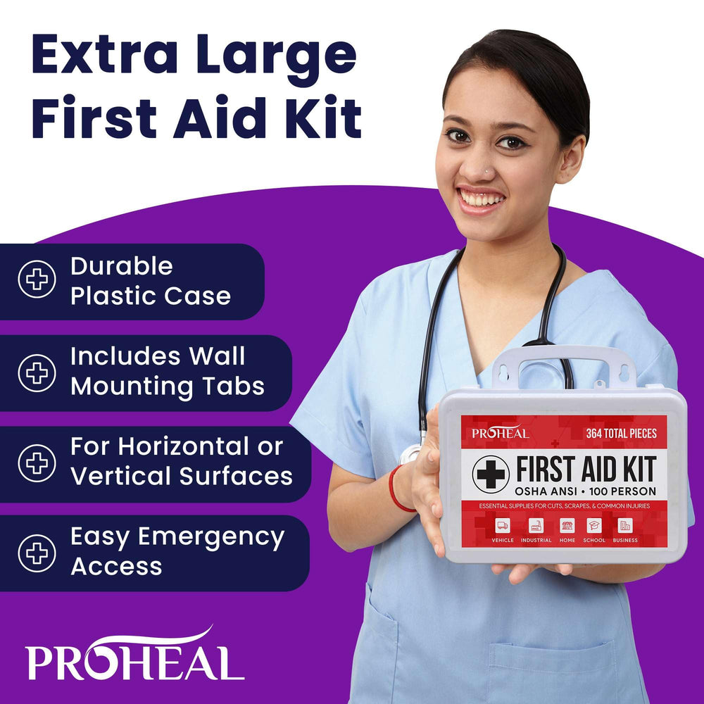 ProHeal ANSI type III class A compliant kit for professional settings.