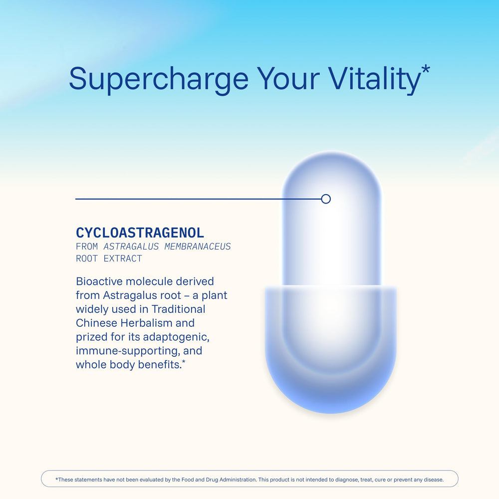 ProHealth Cycloastragenol packaging box with clear branding and information.