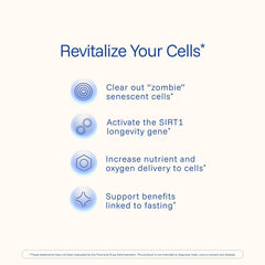 ProHealth Longevity Trans-Resveratrol bottle with serving suggestion graphic.