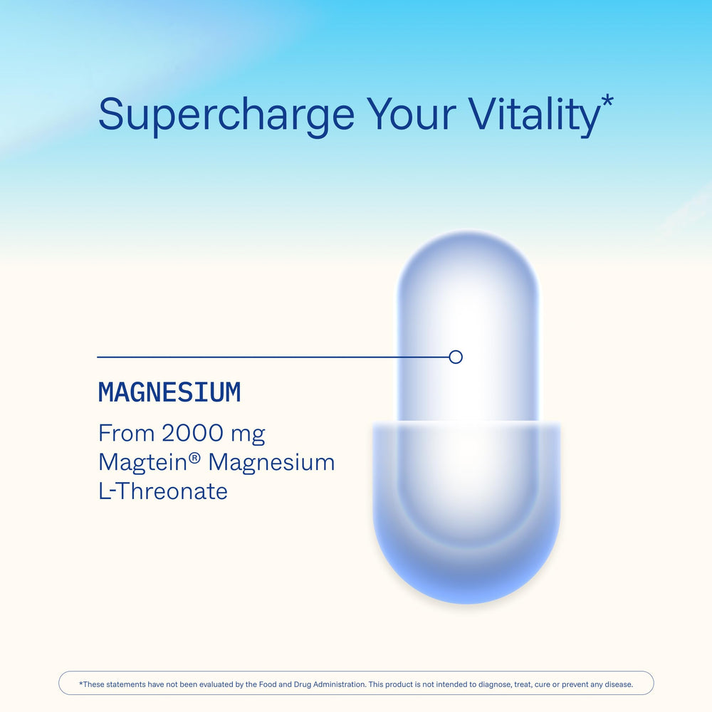 ProHealth Magtein third-party testing label confirms purity.