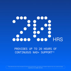 ProHealth NAD energy-uptake image suggests up to 20 hours of support