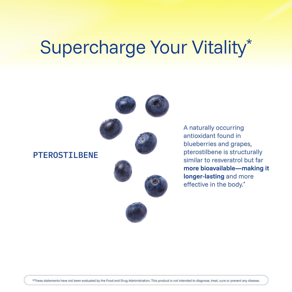 ProHealth pterostilbene third-party testing badge with purity and transparency