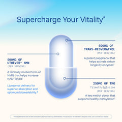 ProHealth UTHEVER NMN logo on bottle emphasizes quality and research-backed formula.