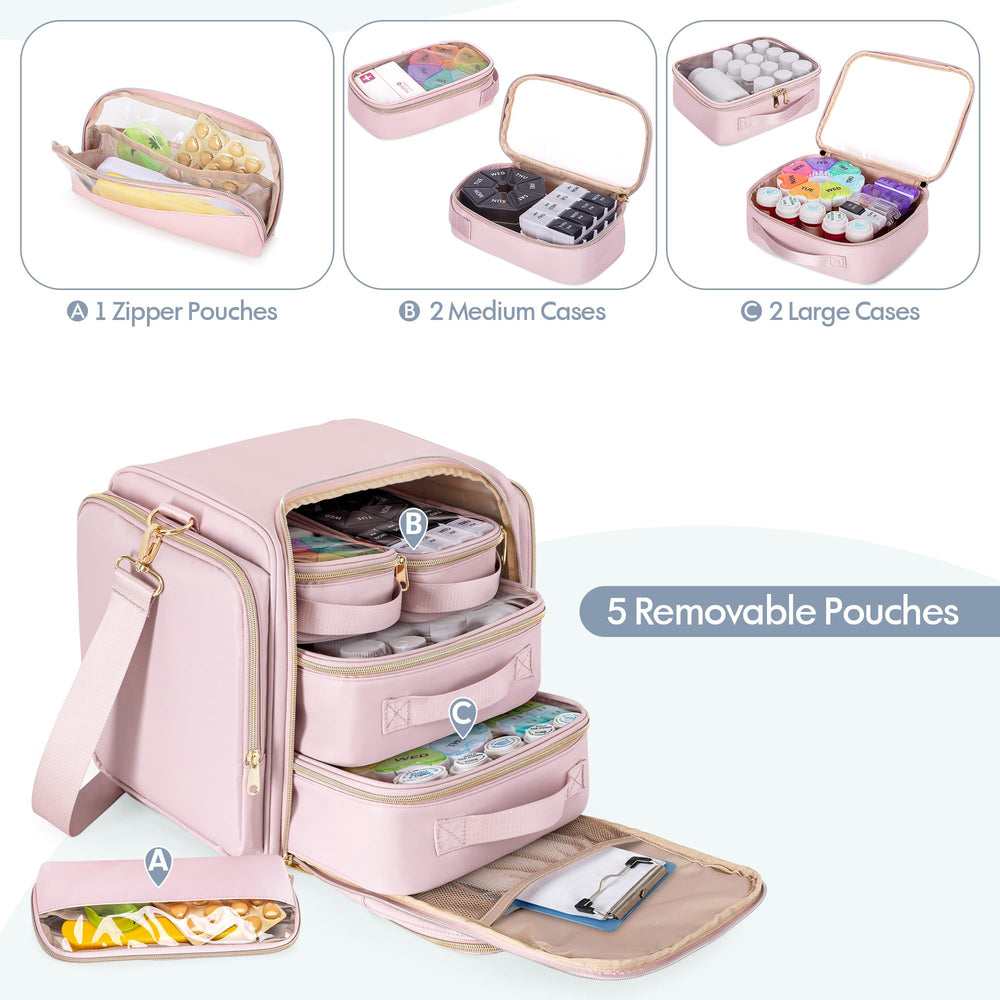 Prokva interior layout shows five removable pouches for organized meds