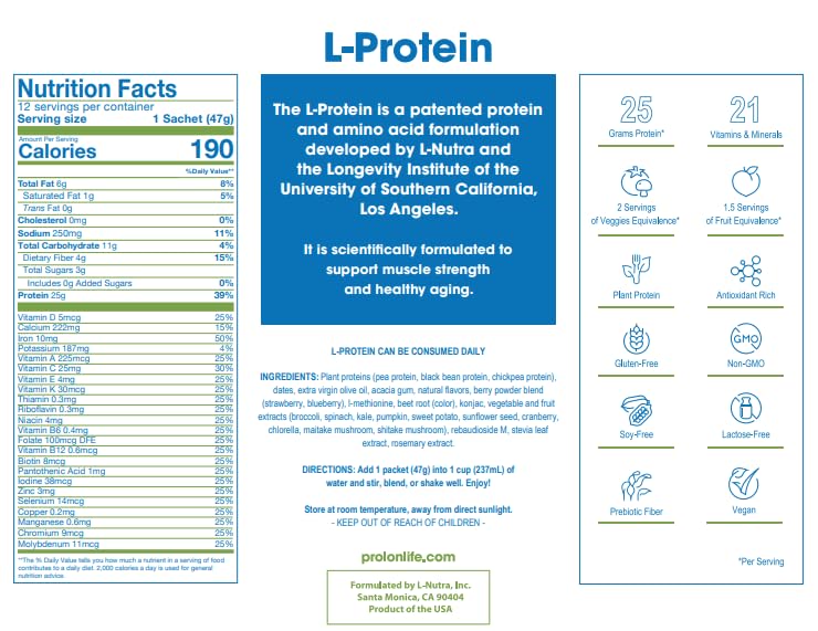 Prolon Longevity Protein glass with measurement ready