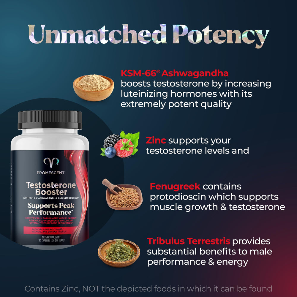 Promescent Ashwagandha (KSM-66) capsules for balanced energy.