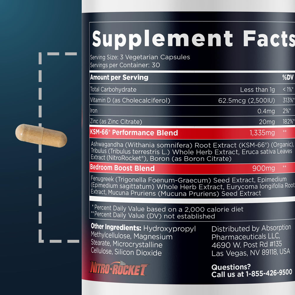 Promescent bottle with 90 capsules ready for daily use.