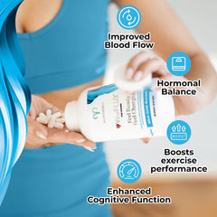 Promescent VitaFLUX daily-use routine for an active lifestyle
