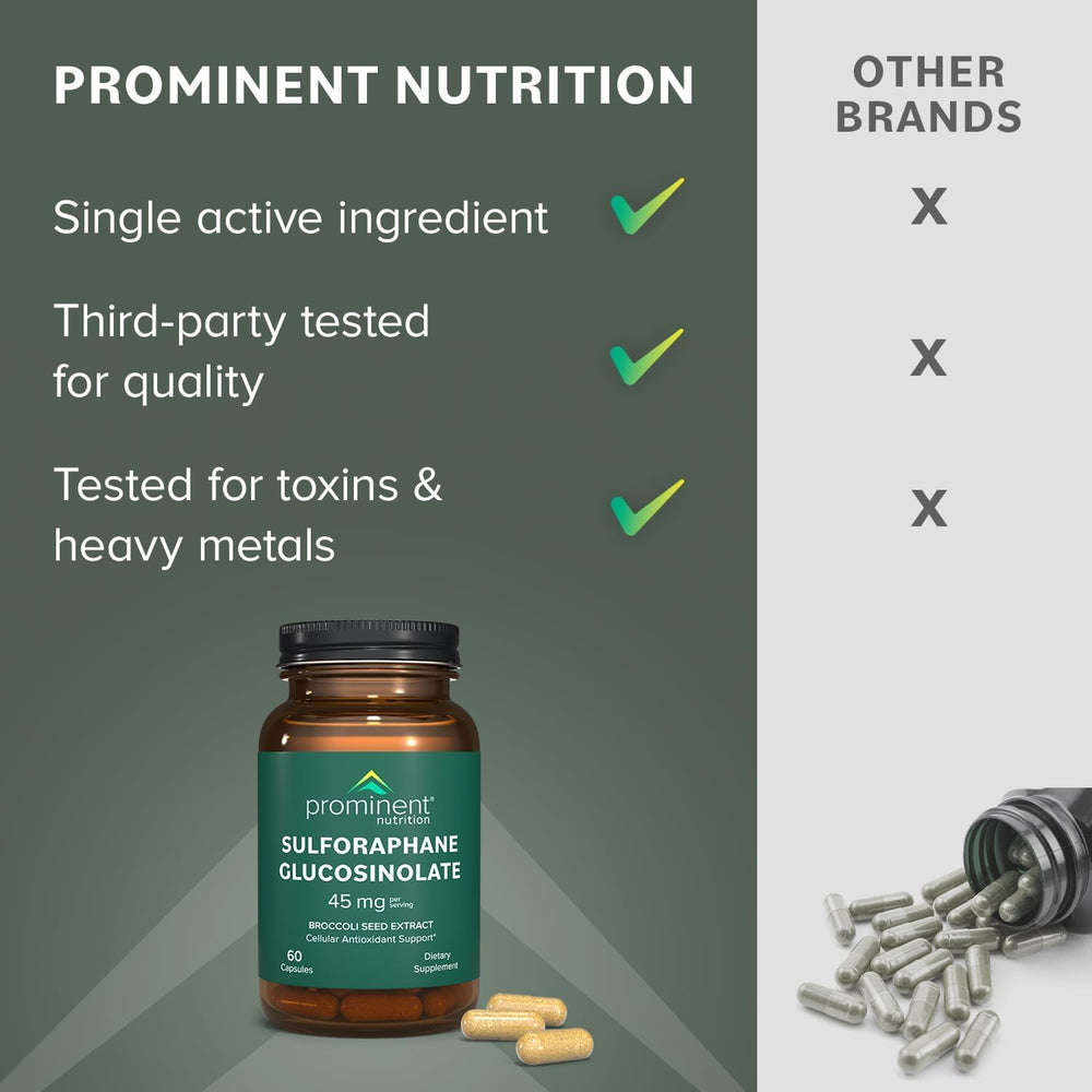 Prominent Nutrition broccoli seed extract powder highlighting the natural source.