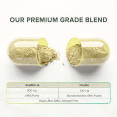 Detailed label view of Prominent Nutrition Urolithin A Fisetin purity claims
