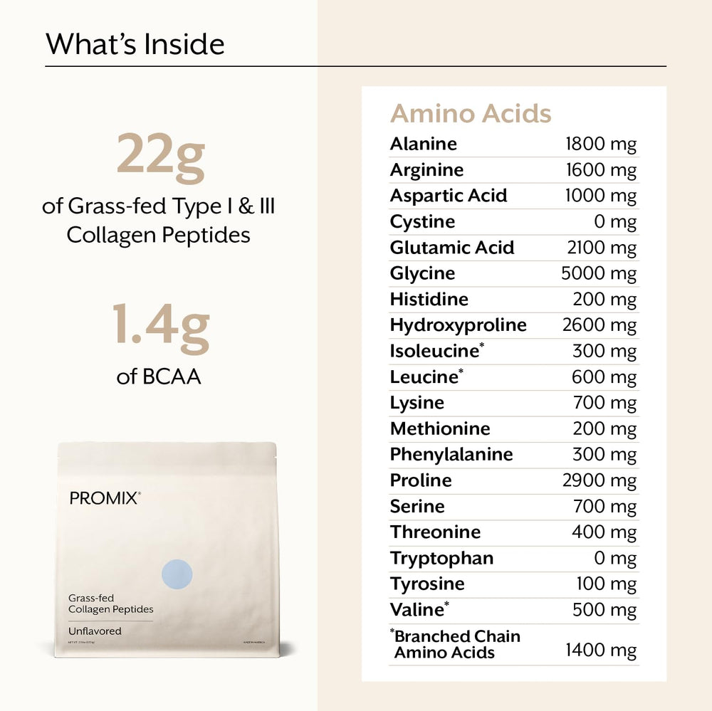 Pouring Promix Collagen Peptides into a blender for a nutritious shake blend.