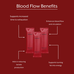 ProMix Blood Flow organic beet root powder close-up for natural energy support