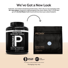 Promix Casein micellar powder close-up shows smooth texture and purity.