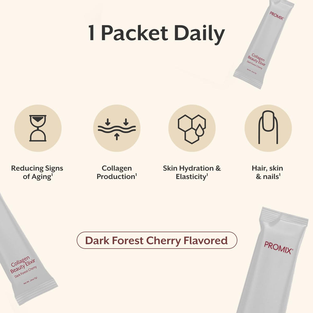 ProMix Nutrition Collagen Beauty Elixir coq10-absorption supports convenient uptake with piperine.