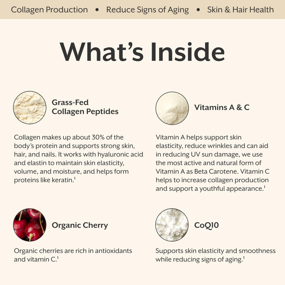 ProMix Nutrition Collagen Beauty Elixir ingredients-panel highlights grass-fed peptides and CoQ10.