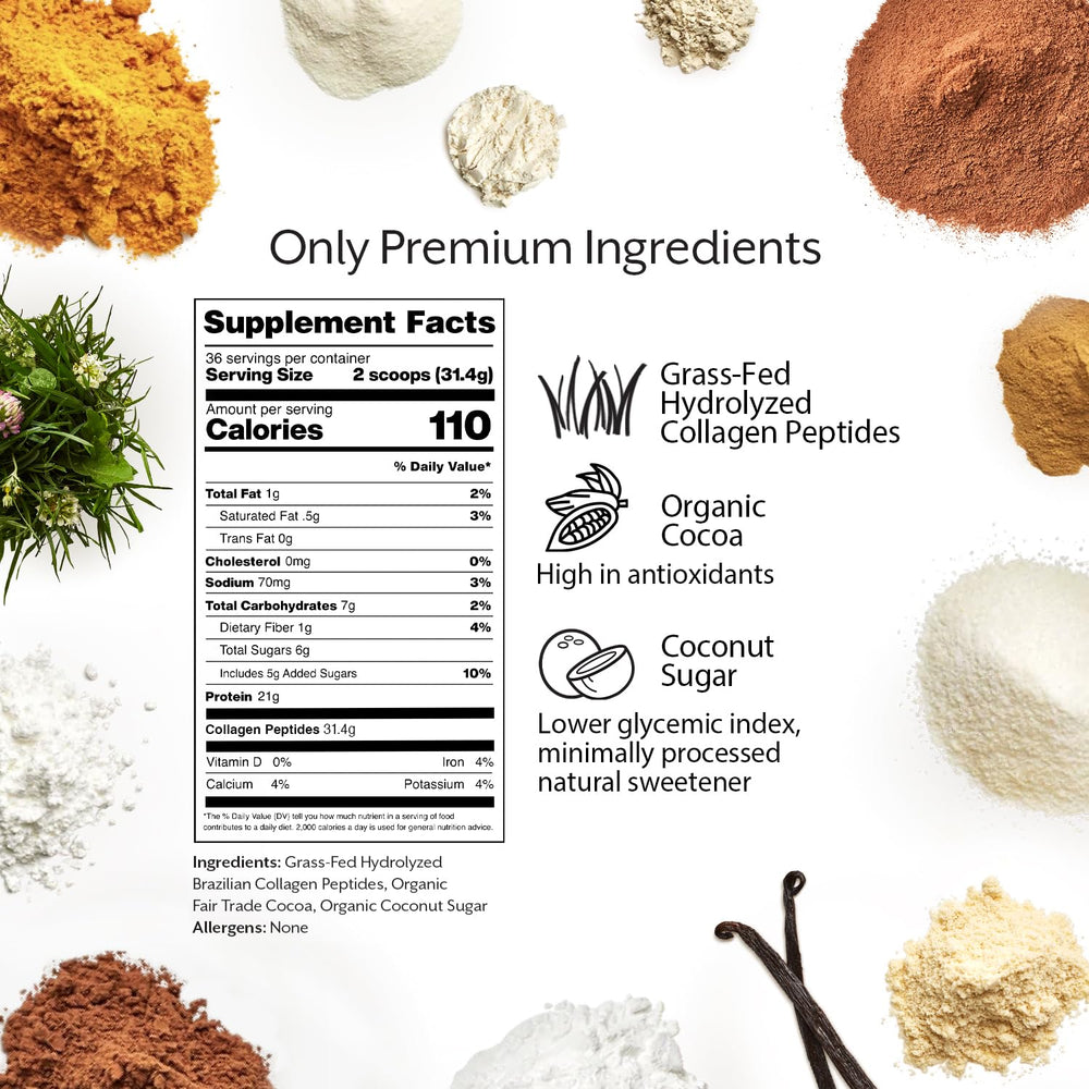 Promix Nutrition collagen peptides chocolate scoop ready to add to a shake