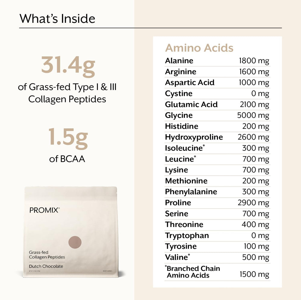 Promix Nutrition collagen peptides chocolate shake in glass for everyday recovery routine