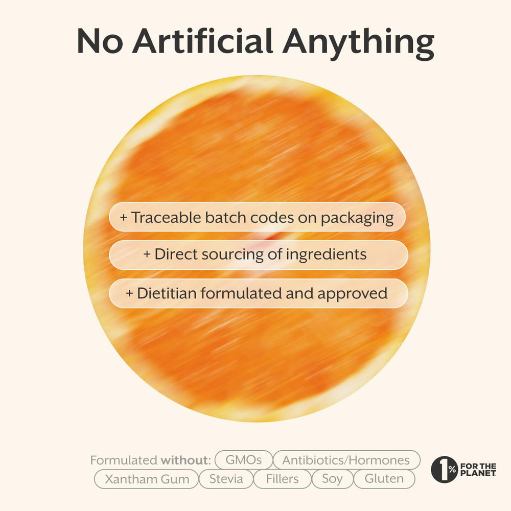 Promix Nutrition Debloat packaging highlights planet-friendly initiative and ingredient transparency.
