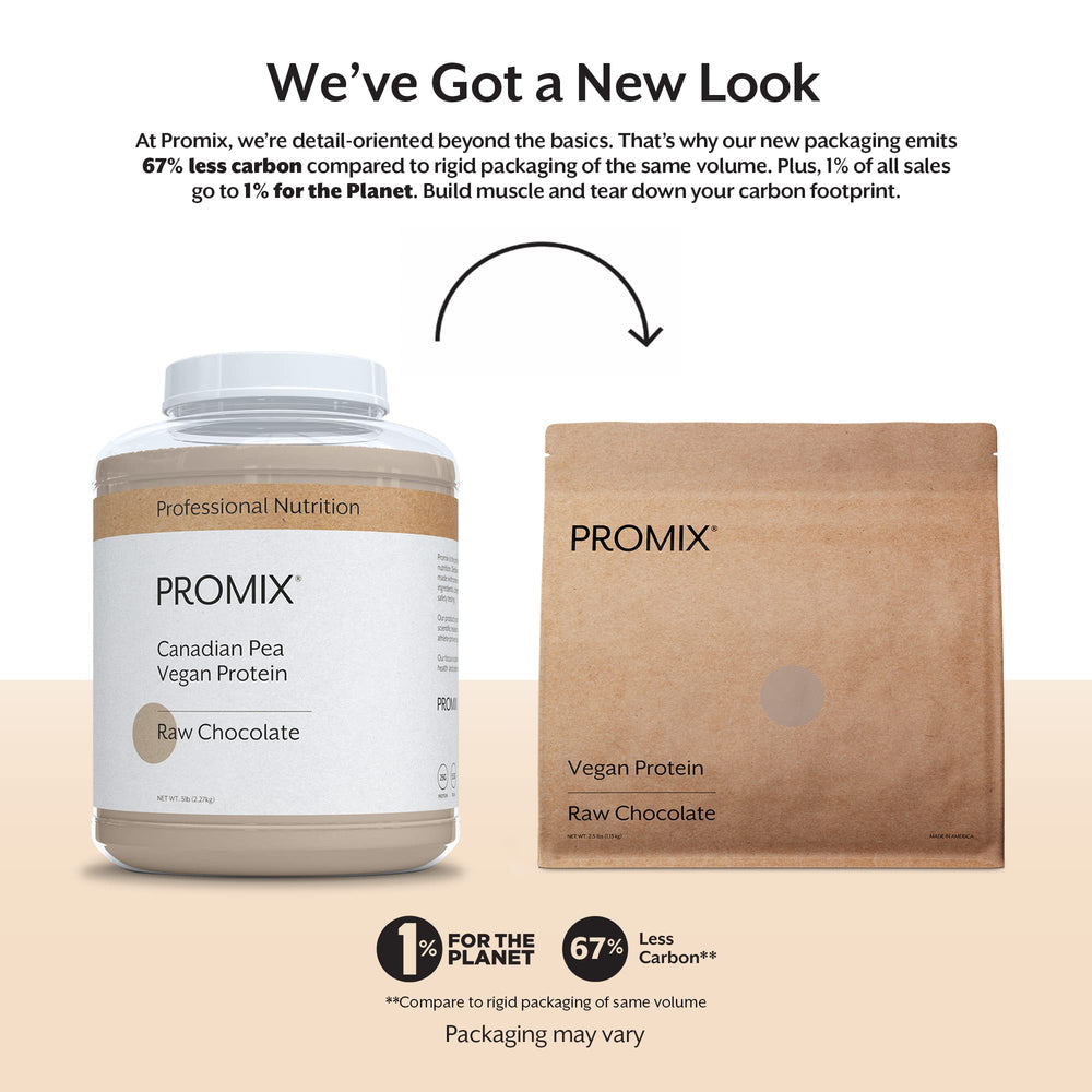 Scoop beside Promix powder ready to blend into smoothies.