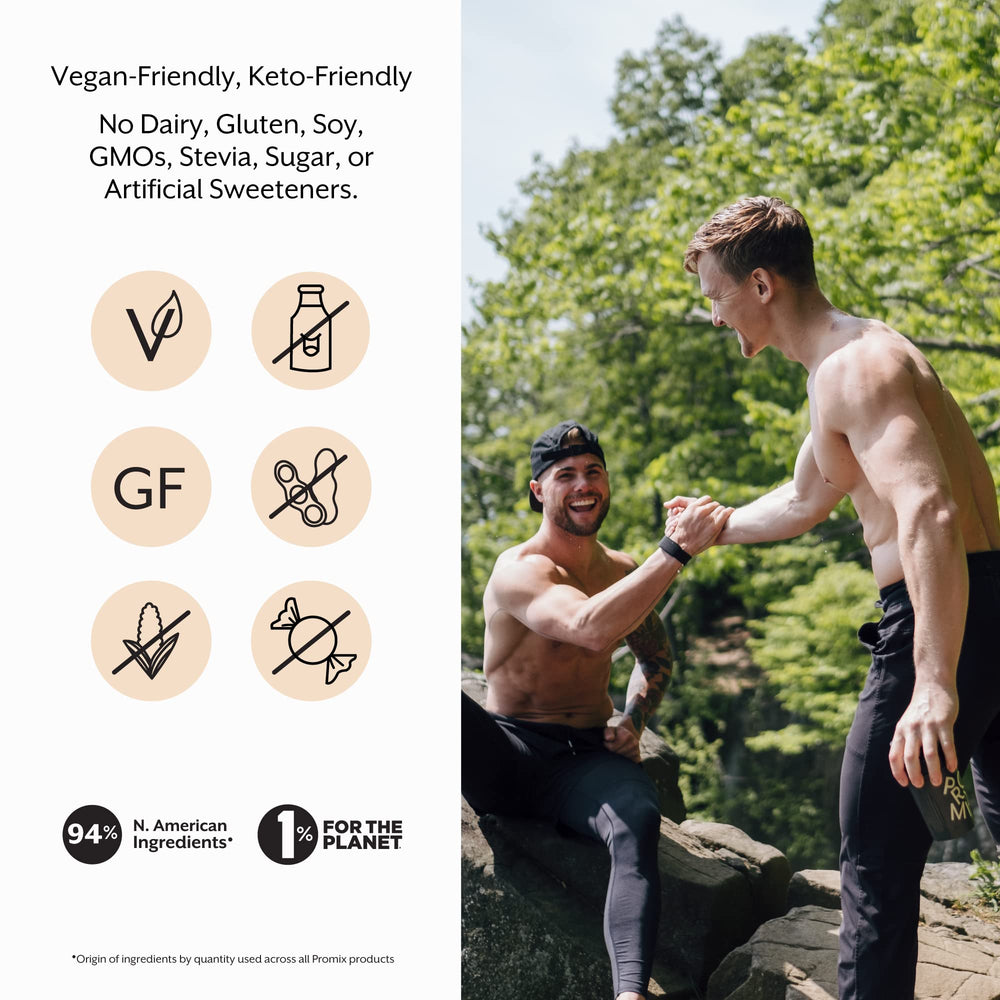 Promix Nutrition pre-workout bag with QR testing code and batch info.