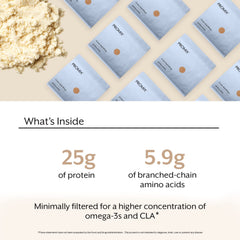 ProMix Nutrition ingredients list image confirming grass-fed whey and lecithin