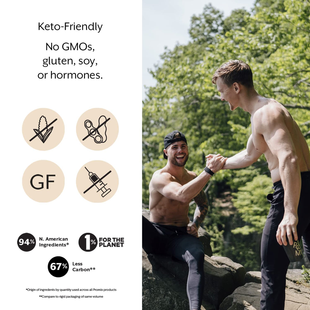 ProMix Nutrition Whey Isolate nutrition facts panel for gluten-free and keto-friendly profile