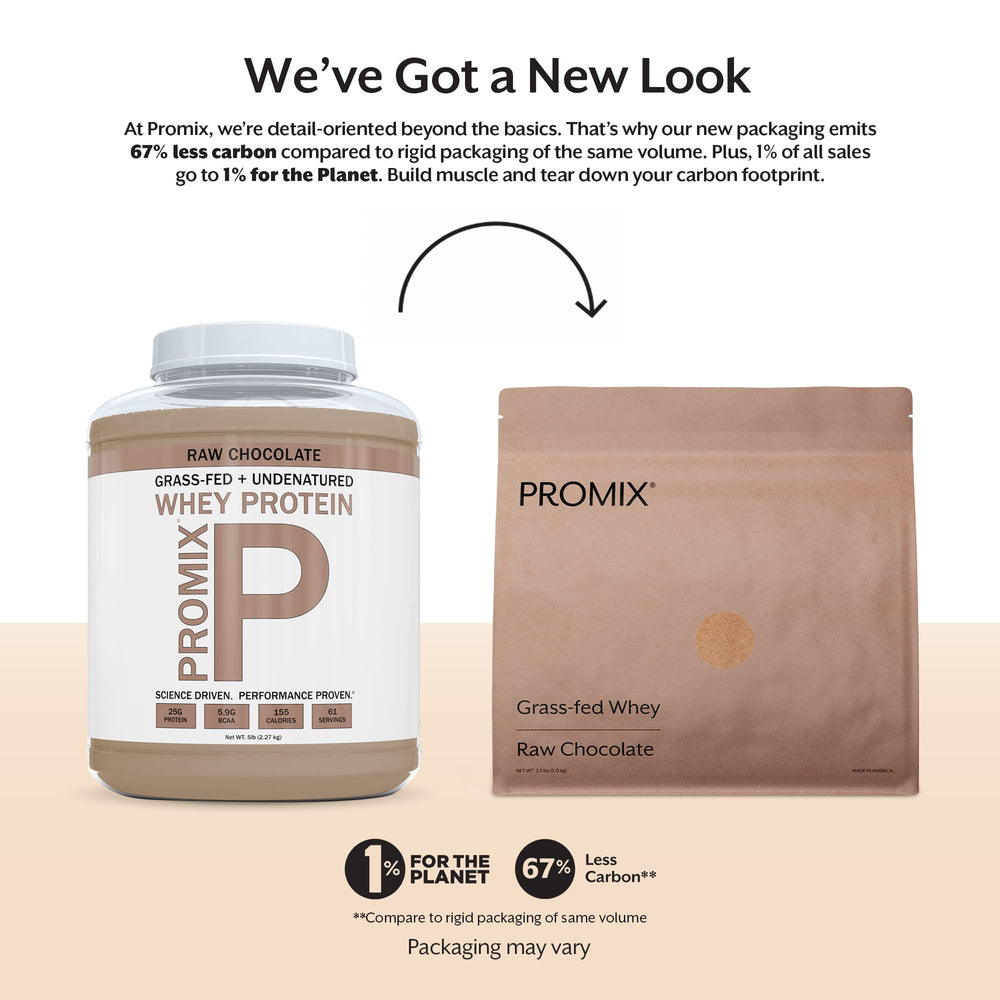 ProMix Nutrition whey protein raw chocolate serving scoop shows precise measurement